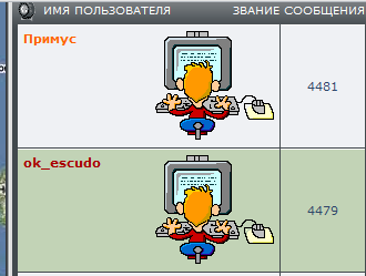  писатель форума.PNG