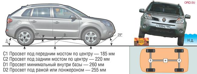 RenaultKoleos_3.jpg