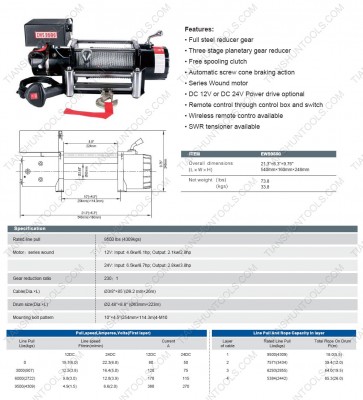 EWS9500Class.jpg